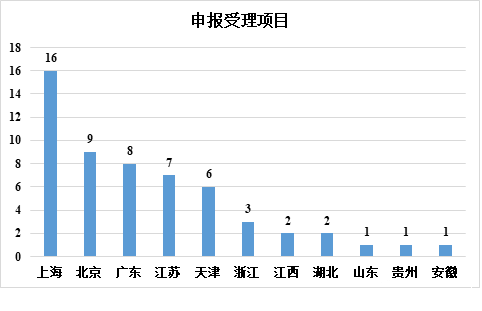 微信图片_20230217102427.png
