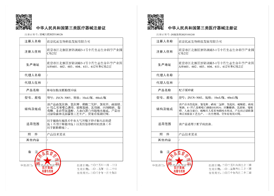 天岁集团双获重要医疗器械三类注册证